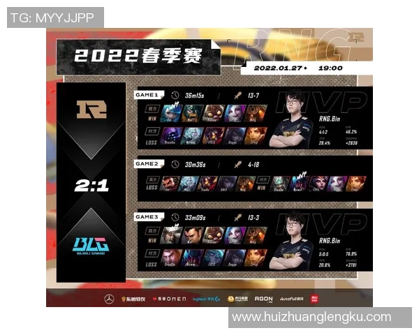 赛后分析：RNG与BLG在比赛中的心理素质对比与影响探讨